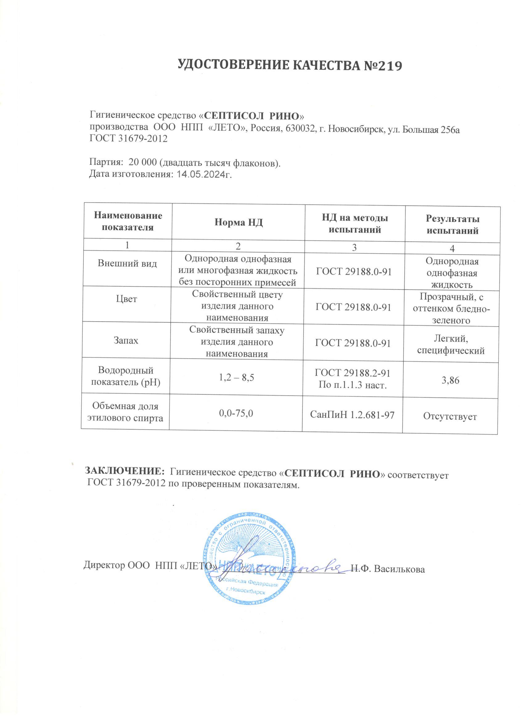 Паспорт №052024